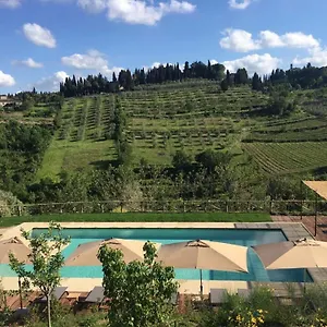 מלון Borgo Del Cabreo